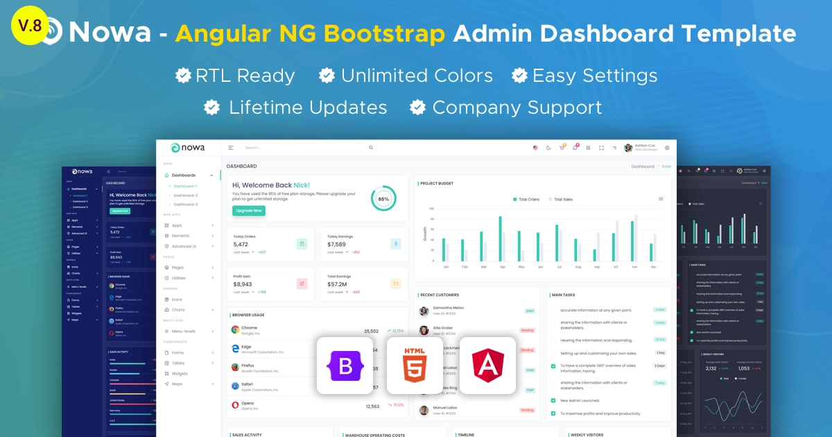 Nowa – Angular NgBootstrap Admin Dashboard Template
