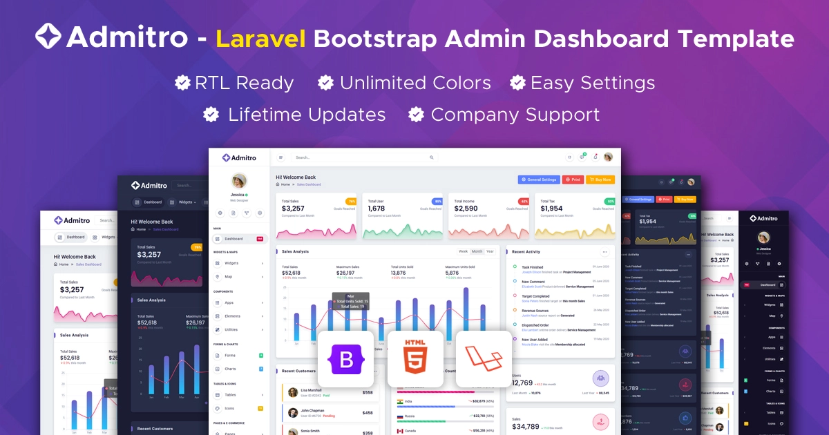 Admitro – Laravel Admin Template