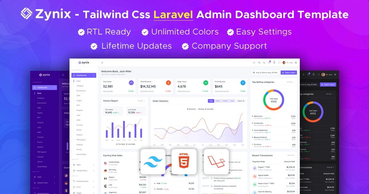 Zynix - Laravel TailwindCSS Admin Dashboard Template