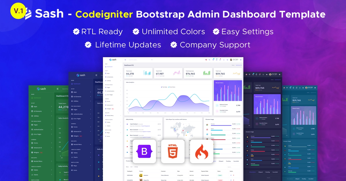 Sash – CodeIgniter Admin & Dashboard Template