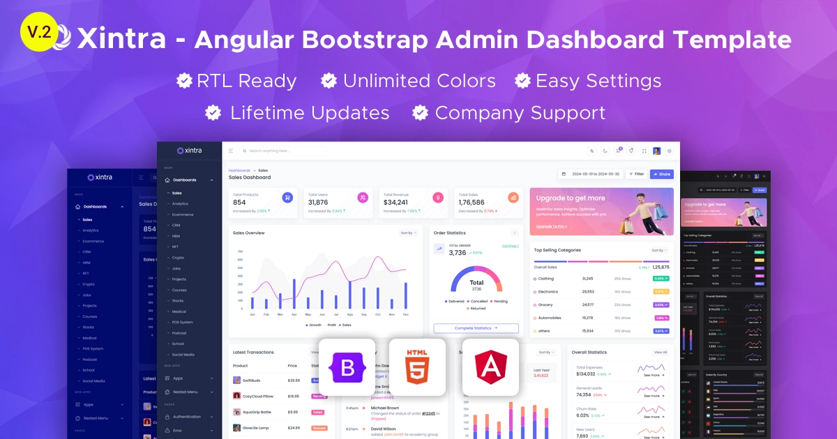 Xintra - Angular Admin Dashboard Ngbootstrap Template