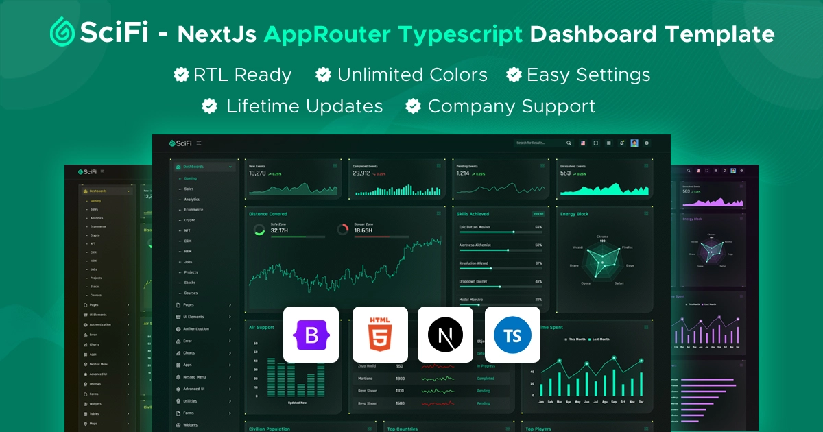 SCIFI - Nextjs App Router Typescript Dashboard Template