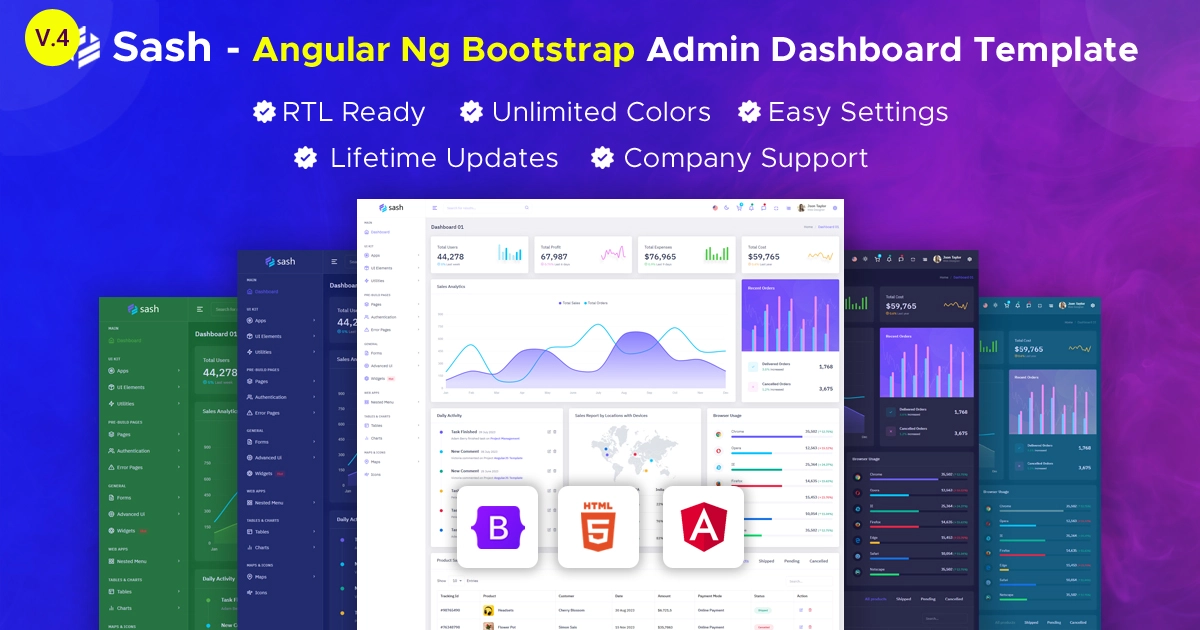 Sash - NgBootstrap Admin Angular Dashboard Template