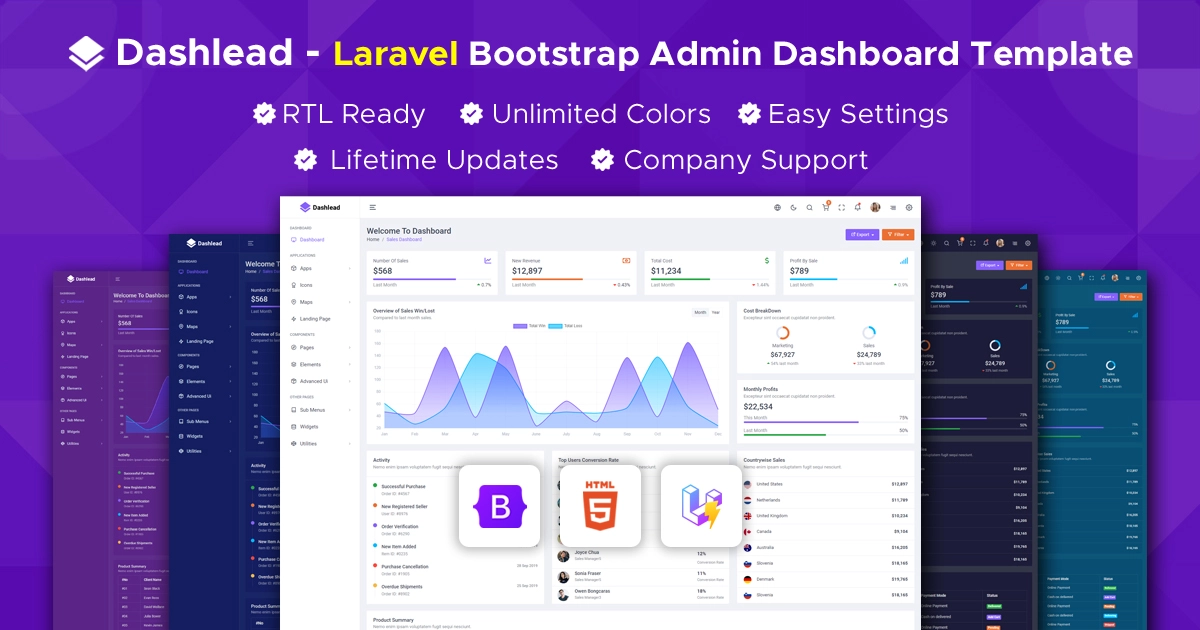Dashlead – Laravel Admin & Dashboard Template