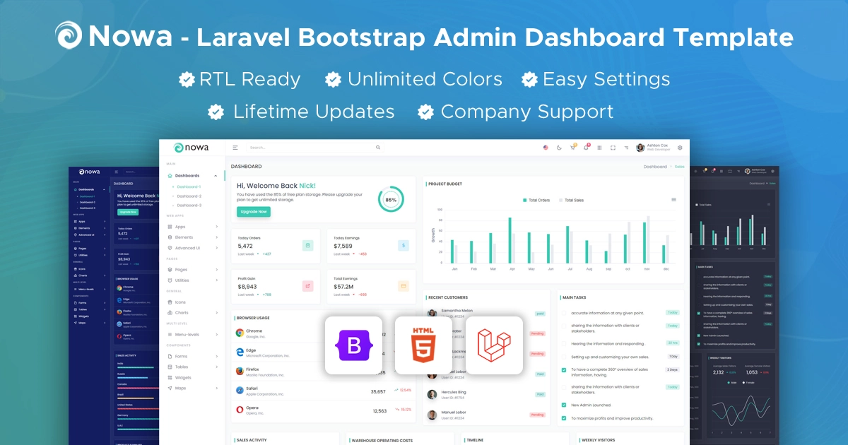 Nowa – Laravel Admin & Dashboard Template