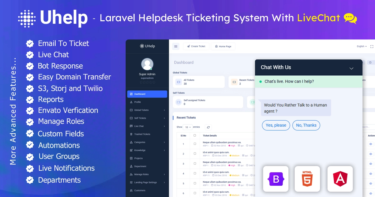 Uhelp – Smart Helpdesk & Customer Support System (Angular)