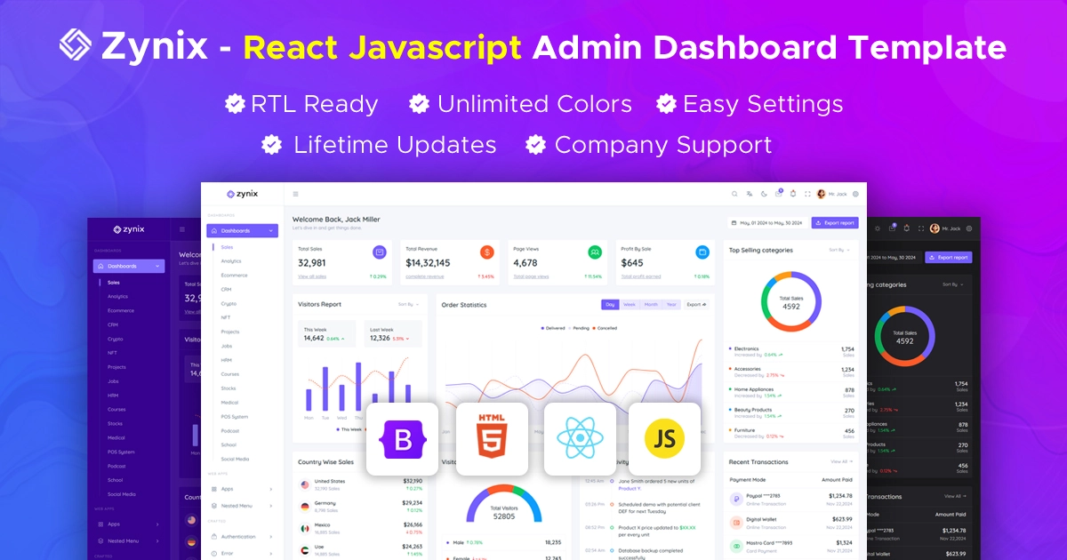 Zynix- React Javascript Dashboard Bootstrap Admin Template