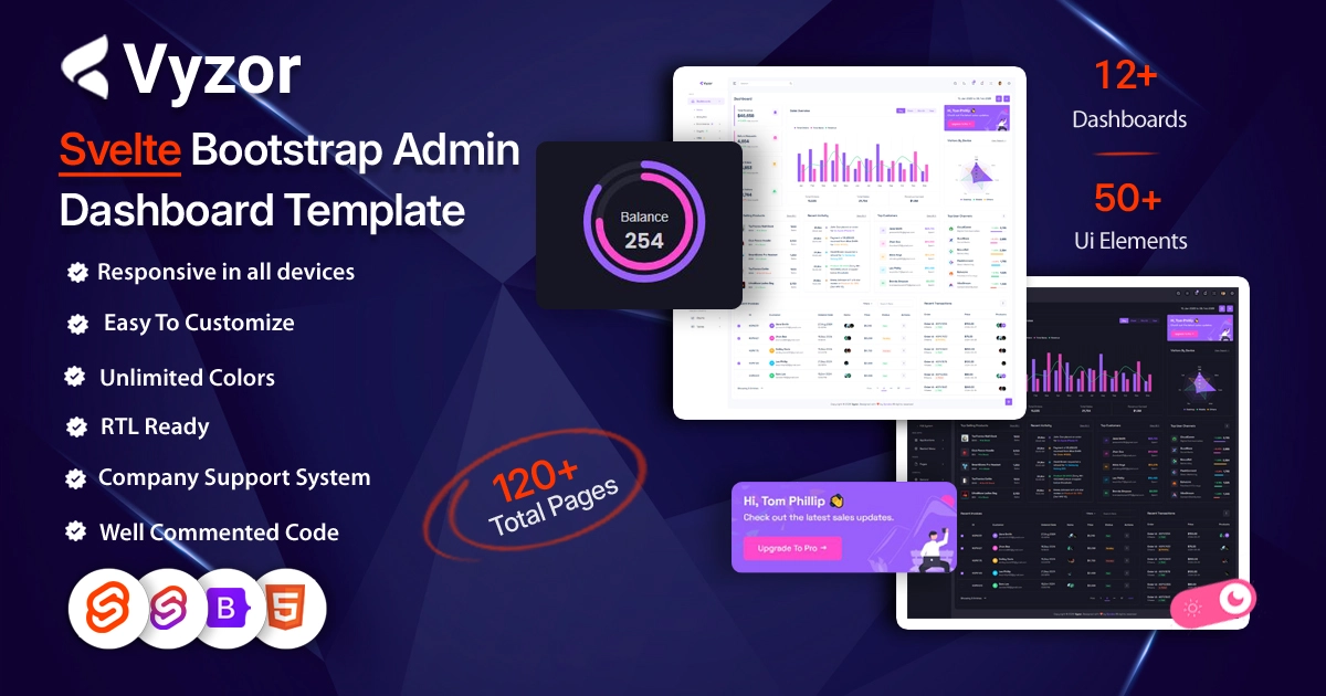 Vyzor - Svelte TypeScript Admin Dashboard Template