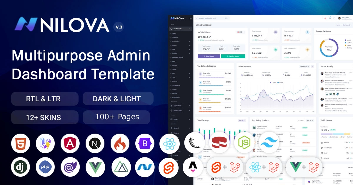 Nilova - Multipurpose Admin Dashboard Template
