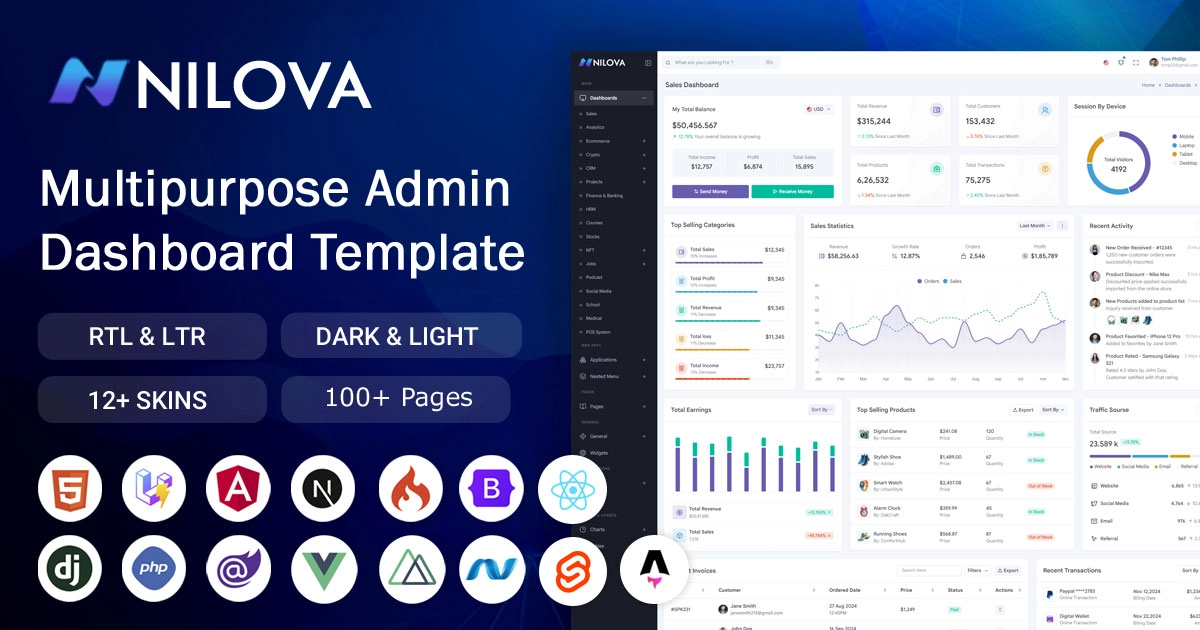 Nilova - Multipurpose Admin Dashboard Template