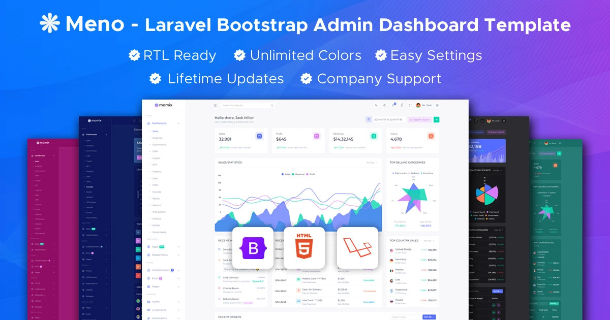 Meno Laravel Admin Template