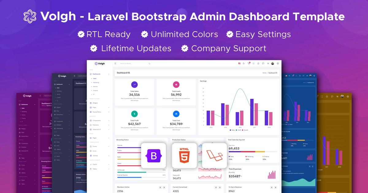 Volgh Laravel Admin Panel