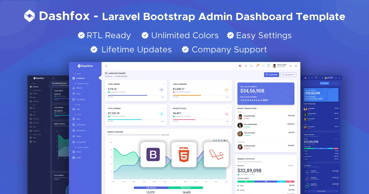 Dashfox Laravel Admin Panel