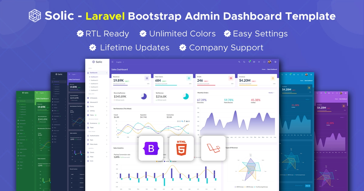 Solic Laravel Admin Dashboard Template