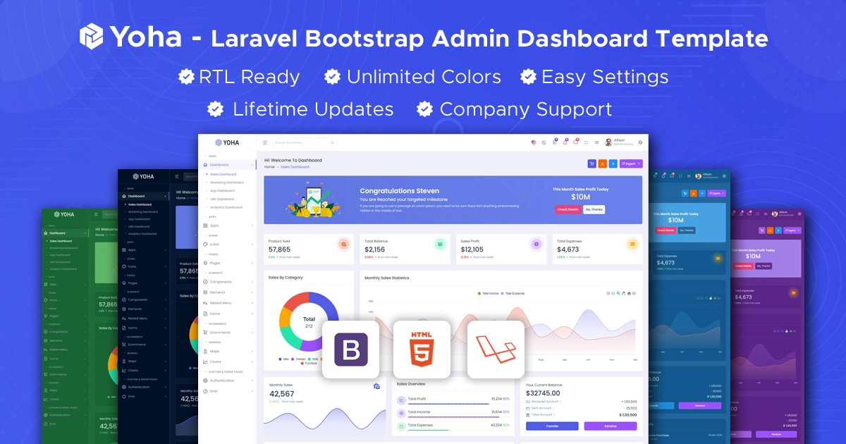Yoha Laravel Admin Template