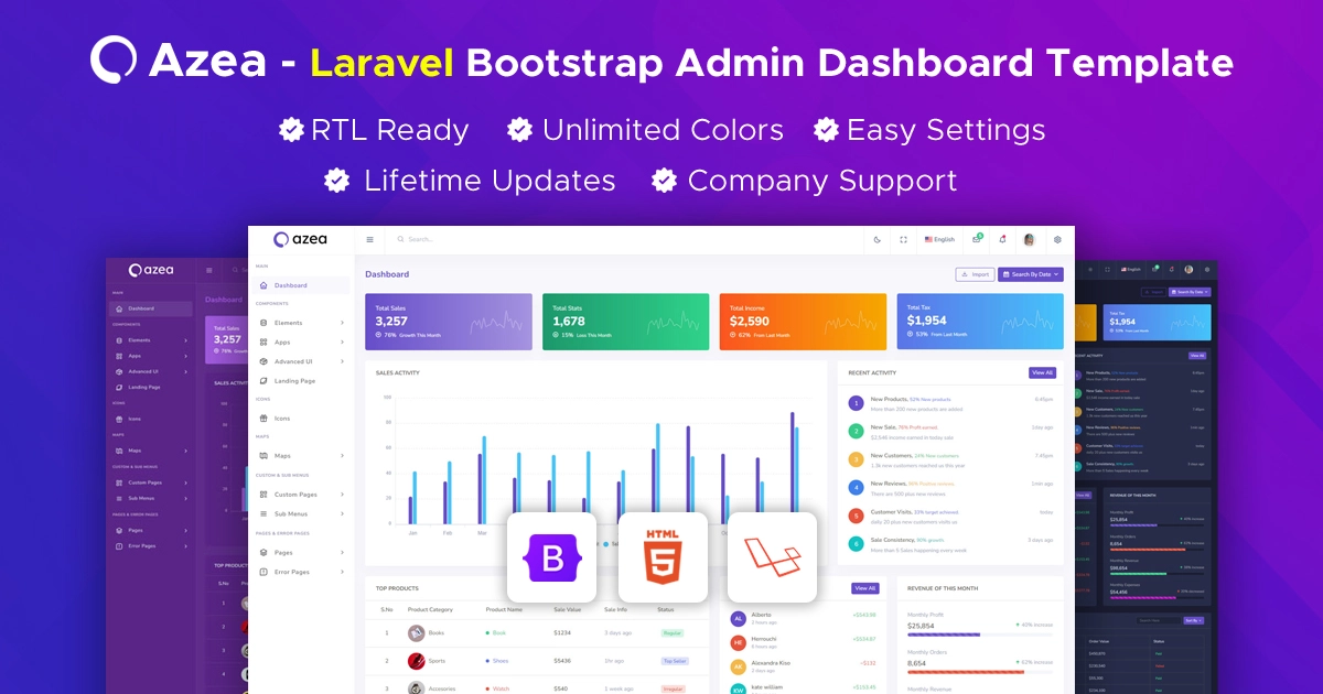 Azea Bootstrap Admin Dashboard Laravel