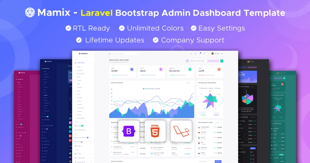Mamix Laravel Admin Template