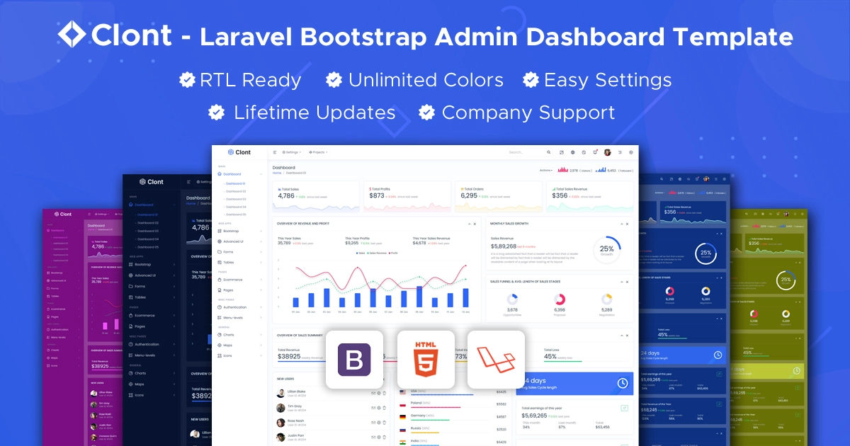 Clont Laravel Dashboard