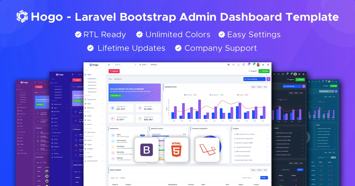 Hogo Laravel Bootstrap Dashboard