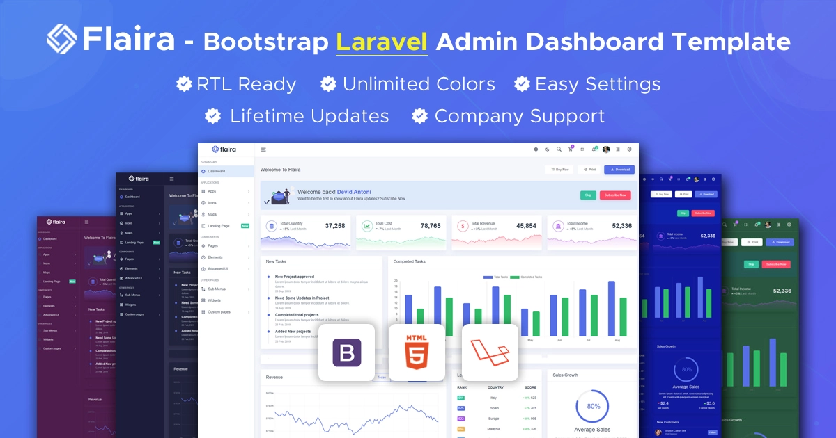 Flaira Laravel UI Dashboard