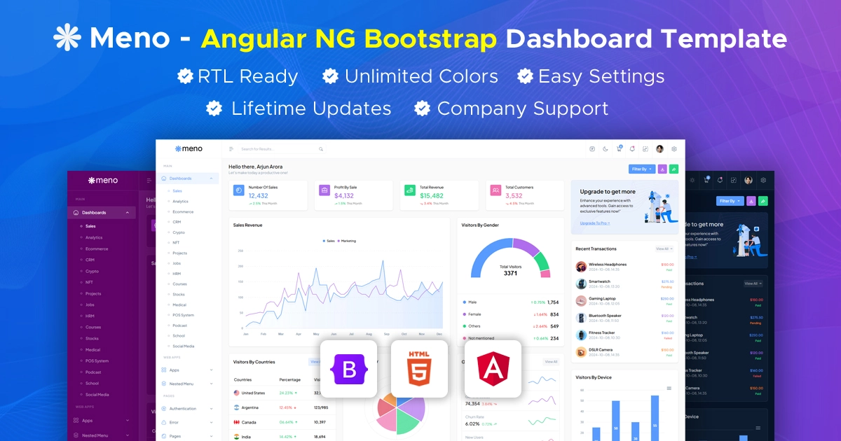 Meno Angular NgBootstrap Dashboard Template