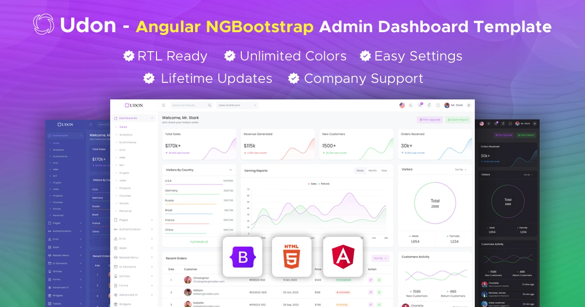 Udon Angular Material Admin Template