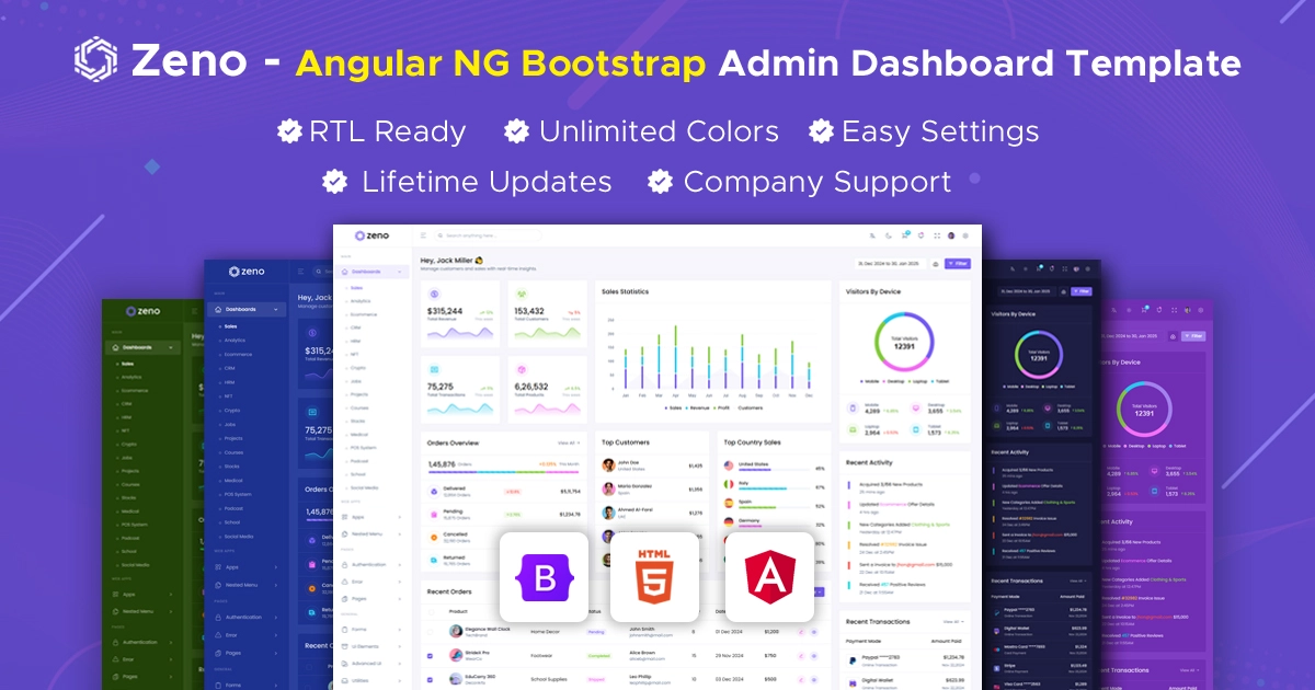 Zeno Angular NgBootstrap Admin Template