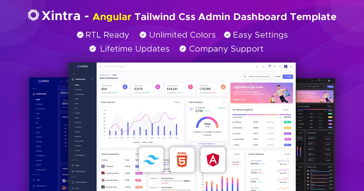 Xintra Angular Admin Panel