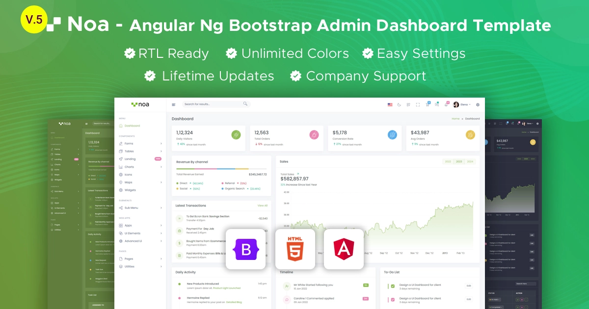 Noa Material UI Angular Admin Template