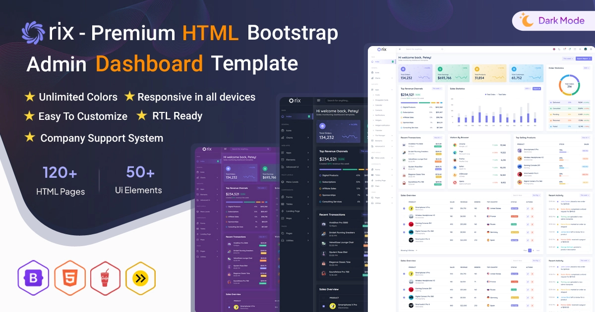 Rix HTML Admin Dashboard