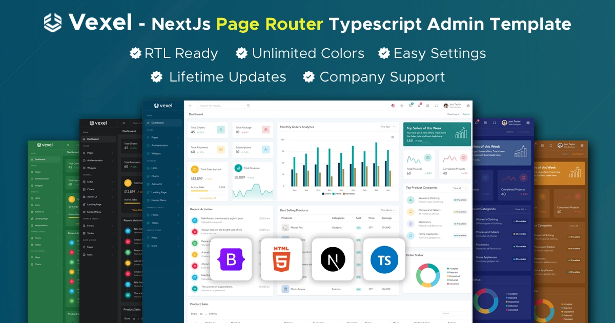 15+ Best Next.js Admin Dashboard Templates for Fast, Scalable Apps (2026)