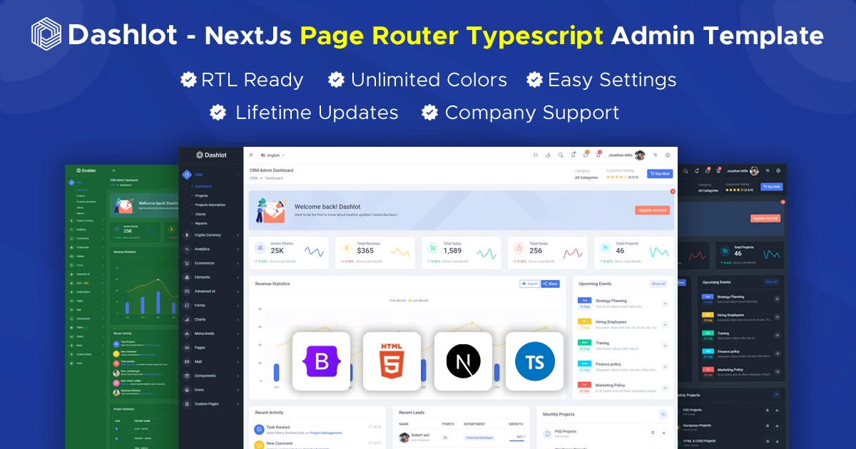 15+ Best Next.js Admin Dashboard Templates for Fast, Scalable Apps (2026)