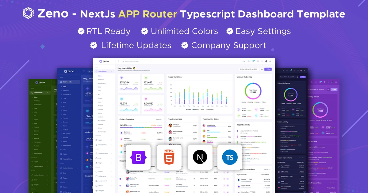 15+ Best Next.js Admin Dashboard Templates for Fast, Scalable Apps (2026)