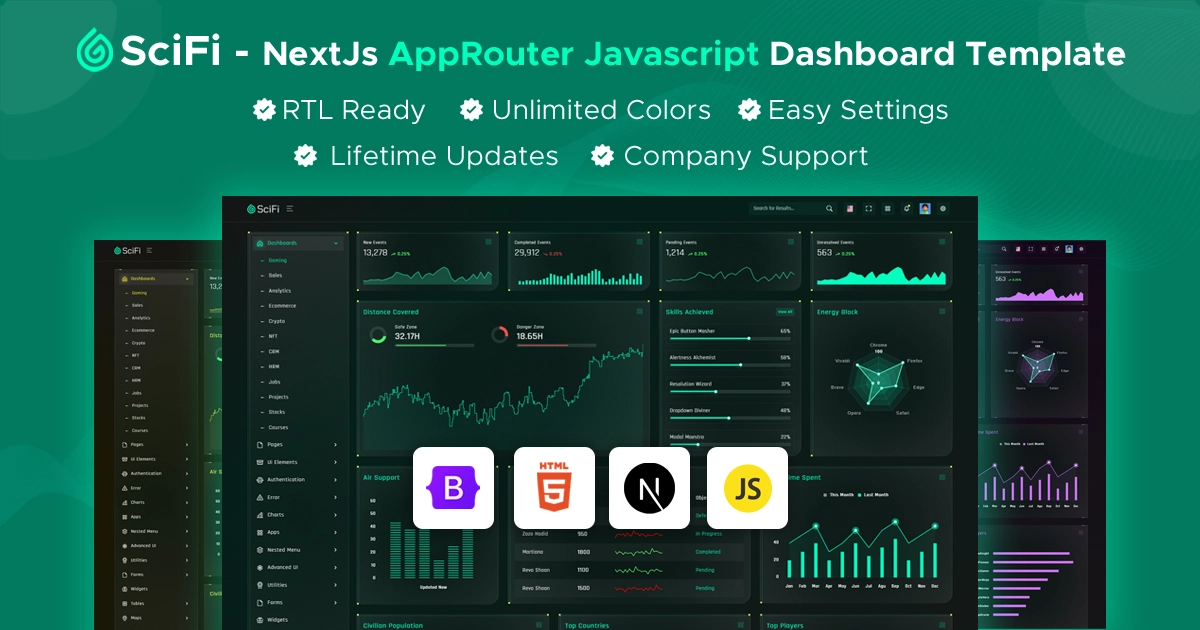 SCIFI Javascript Nextjs Template Dashboard