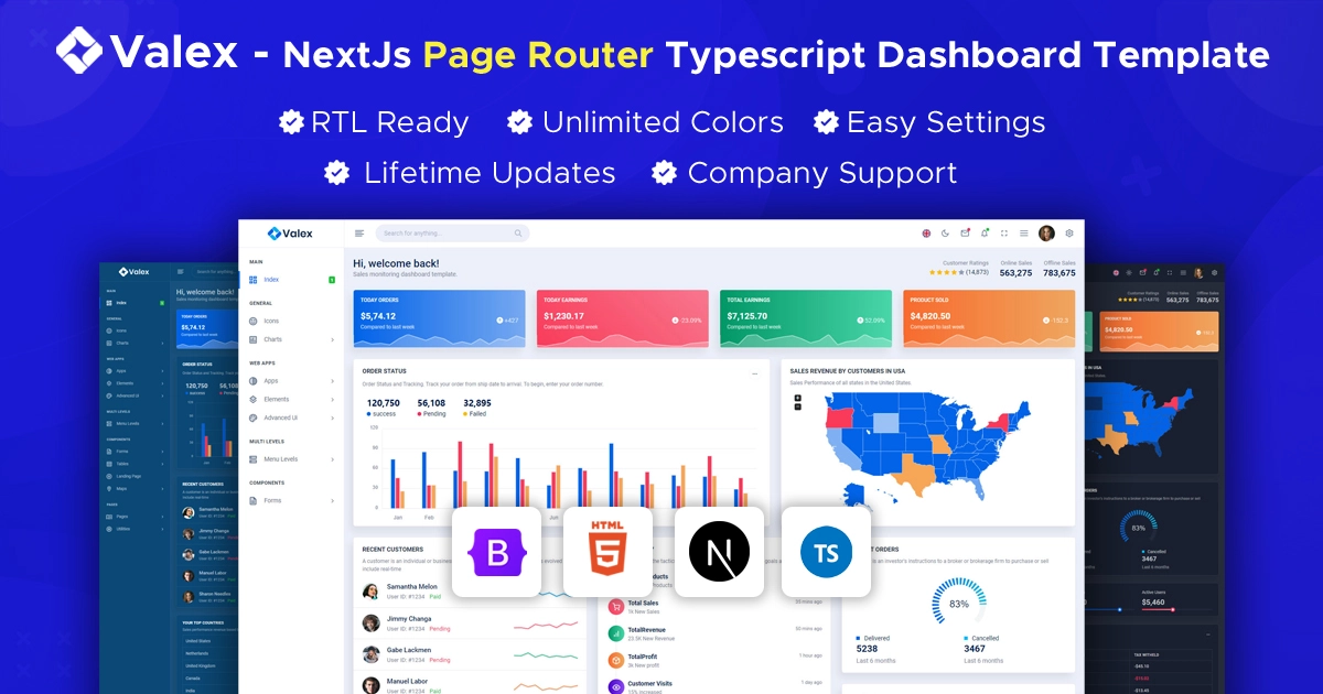15+ Best Next.js Admin Dashboard Templates for Fast, Scalable Apps (2026)