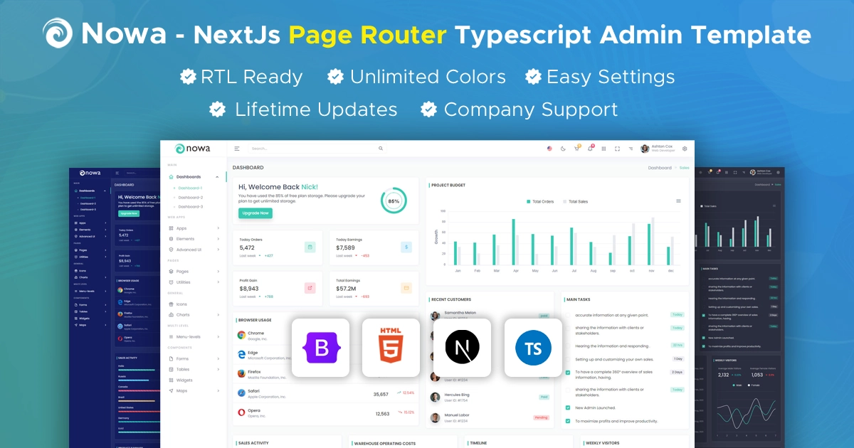 Nowa Nextjs Admin Dashboard Template