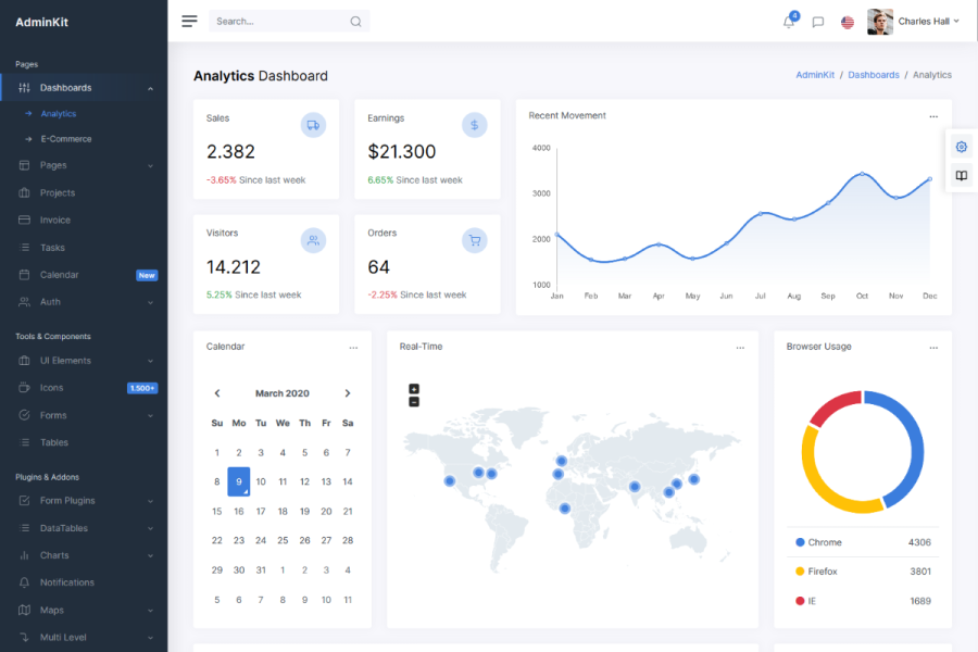Free Admin Panel