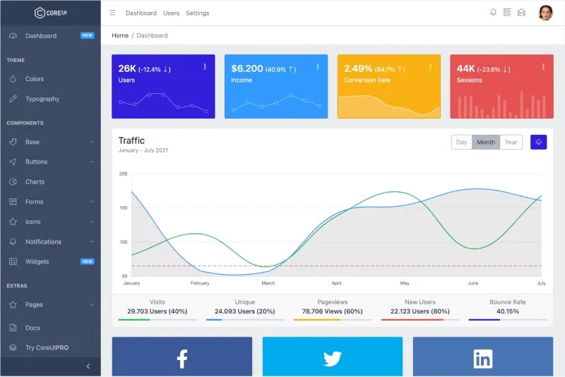 HTML Bootstrap Admin Template