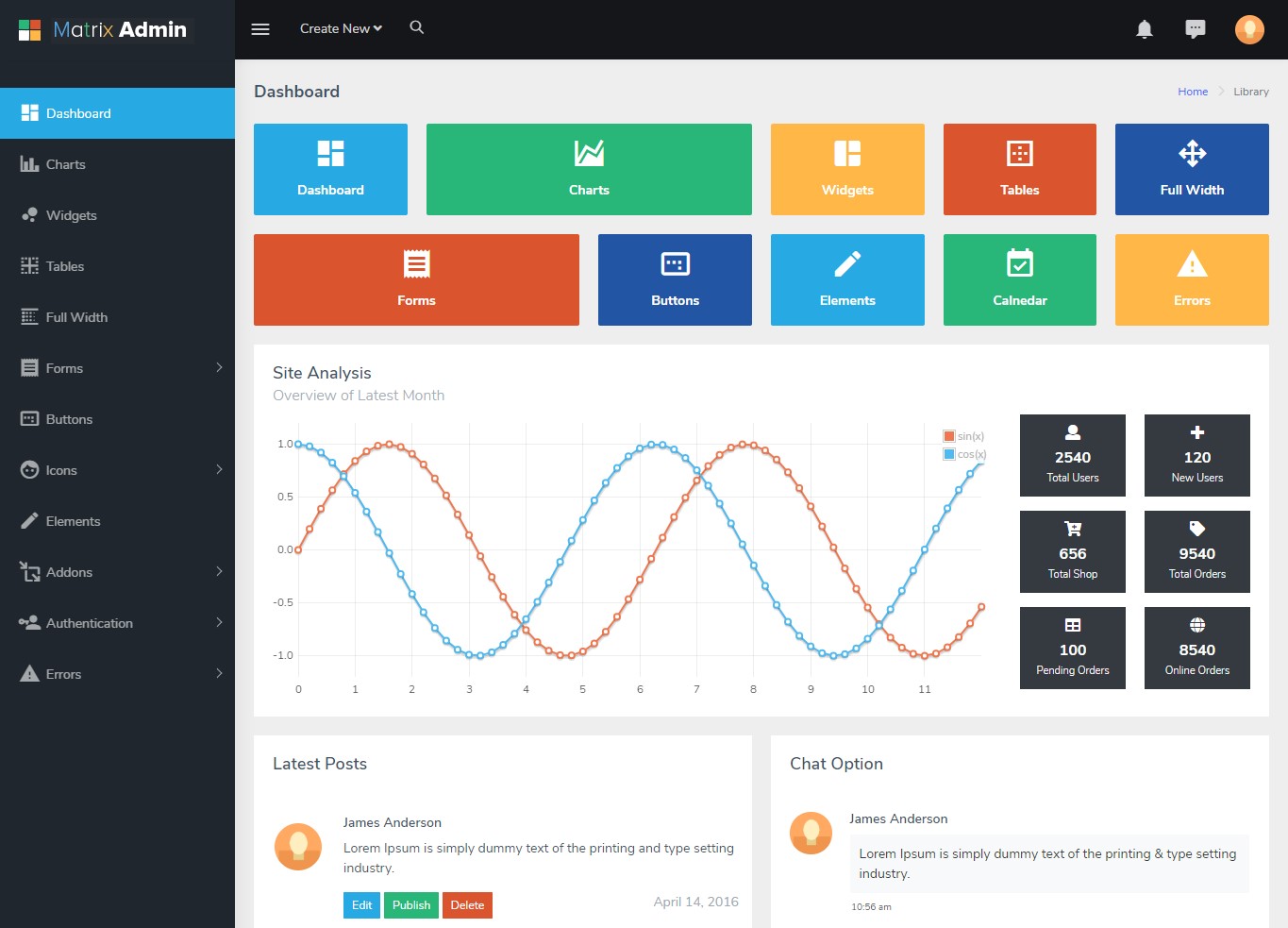 Free Admin Template