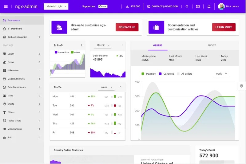 Free Angular Admin Template