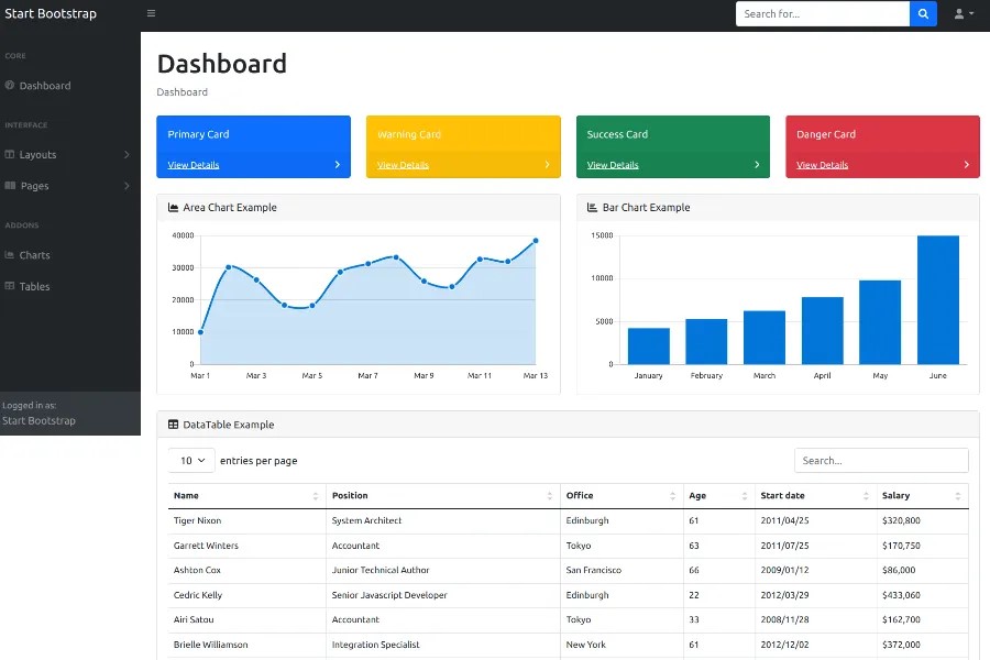 Admin Bootstrap Dashboard Template