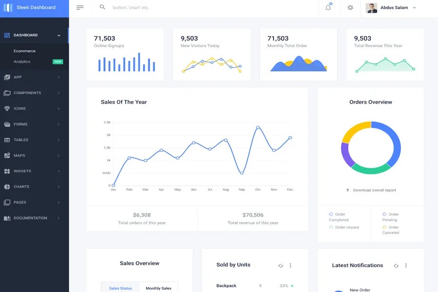 Free Bootstrap Admin Panel
