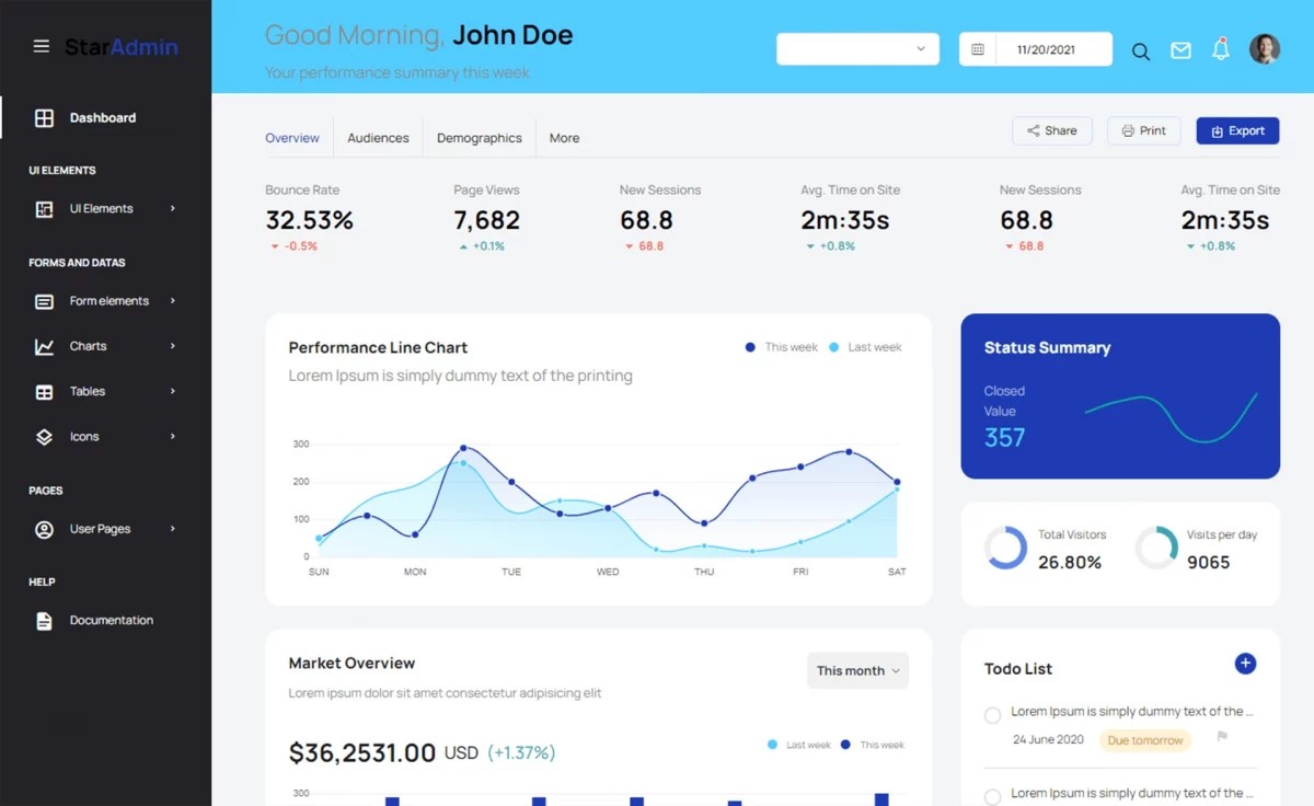 Free Admin HTML Template