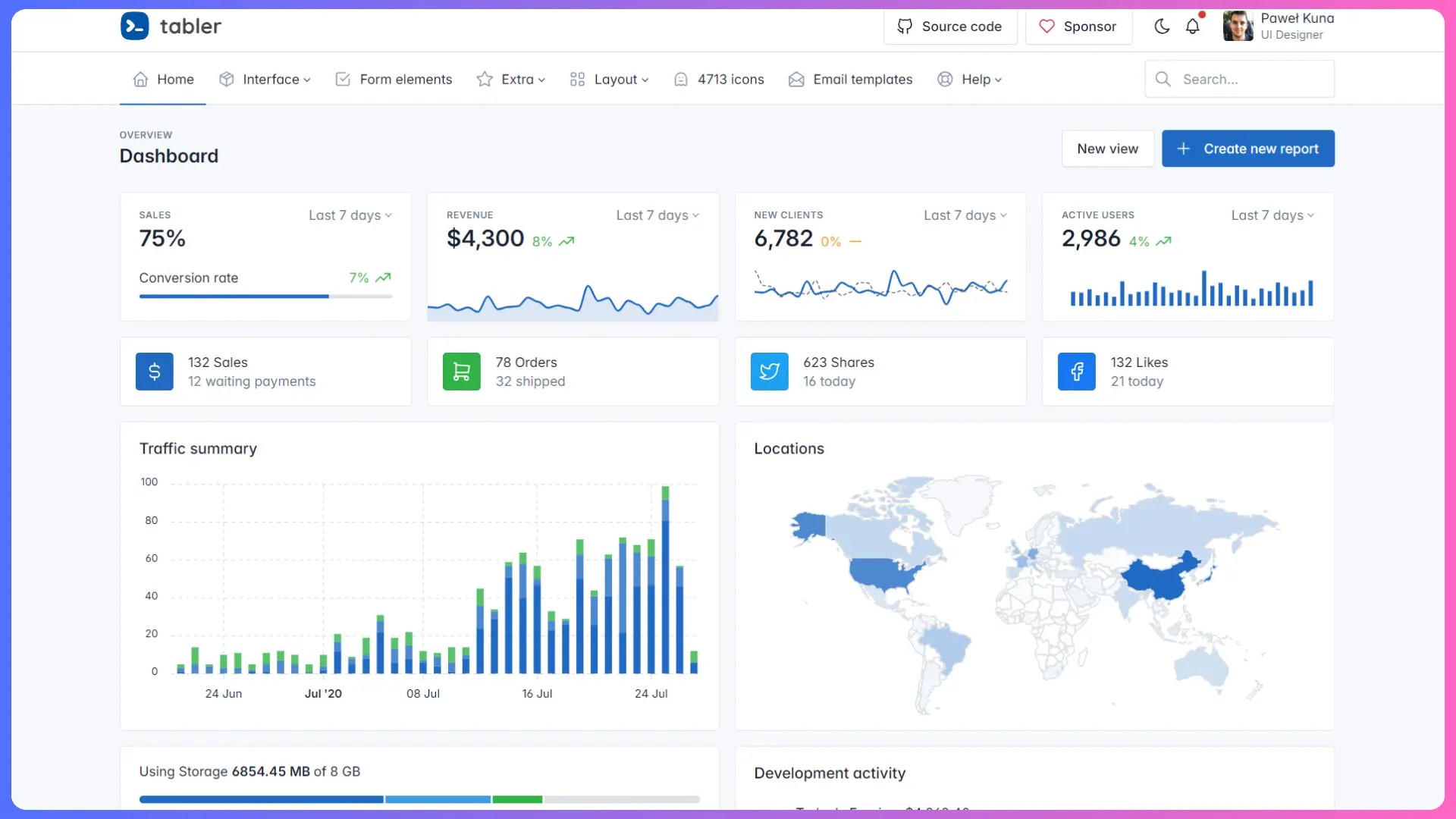 Free Dashboard UI Kit