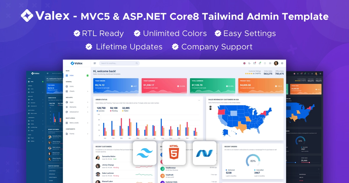 Admin Template