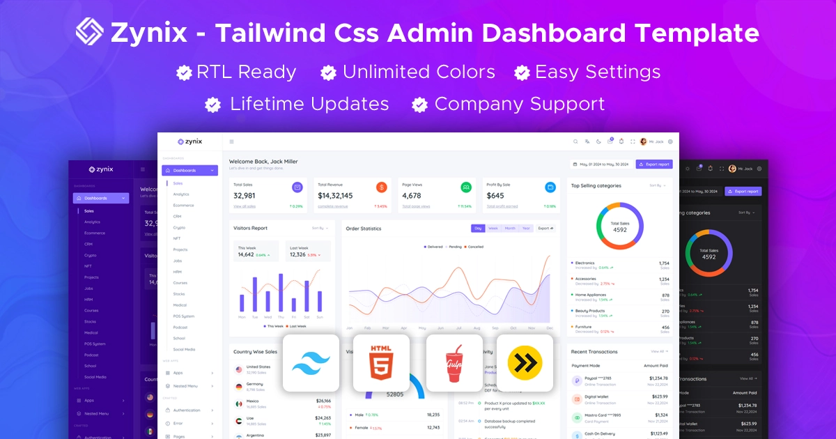 Admin Template