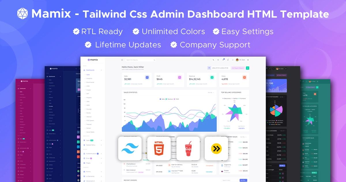 Admin Template