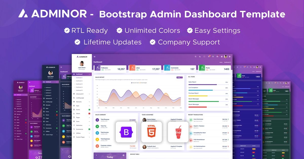 Adminor Admin Template