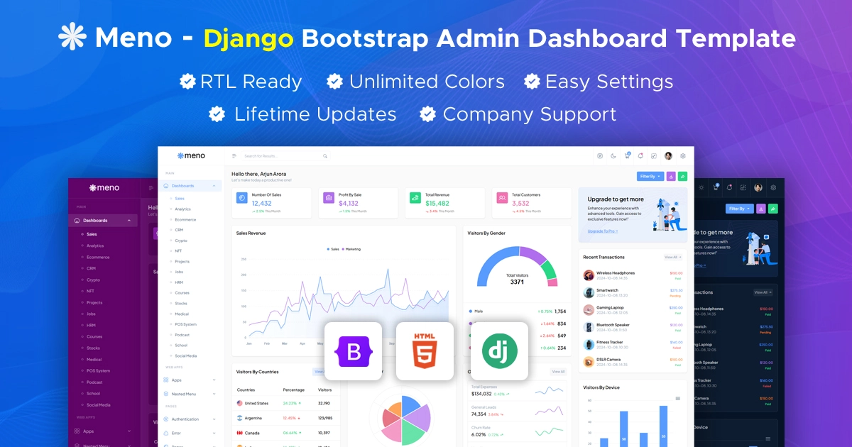 Meno Admin Template