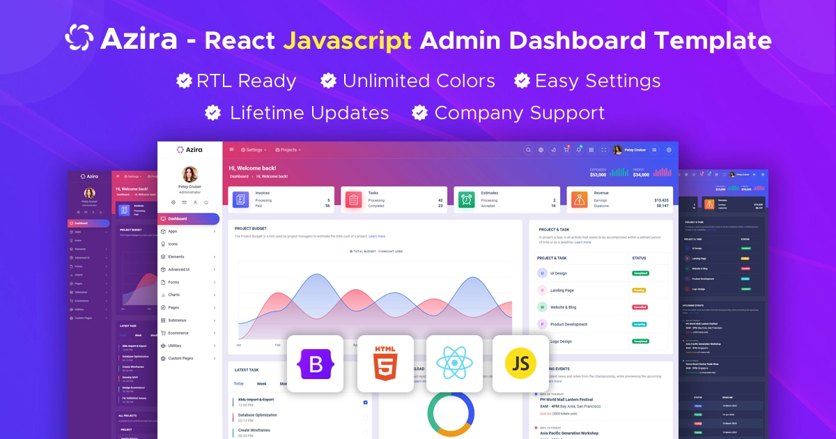 Azira Admin Template